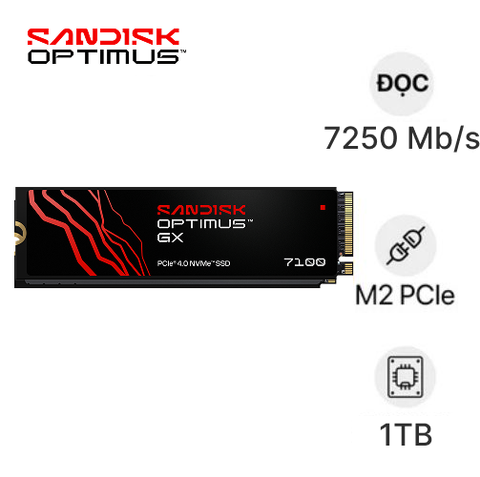 Ổ cứng SSD Sandisk Optimus GX 7100 M2 PCle Gen 4.0 1TB