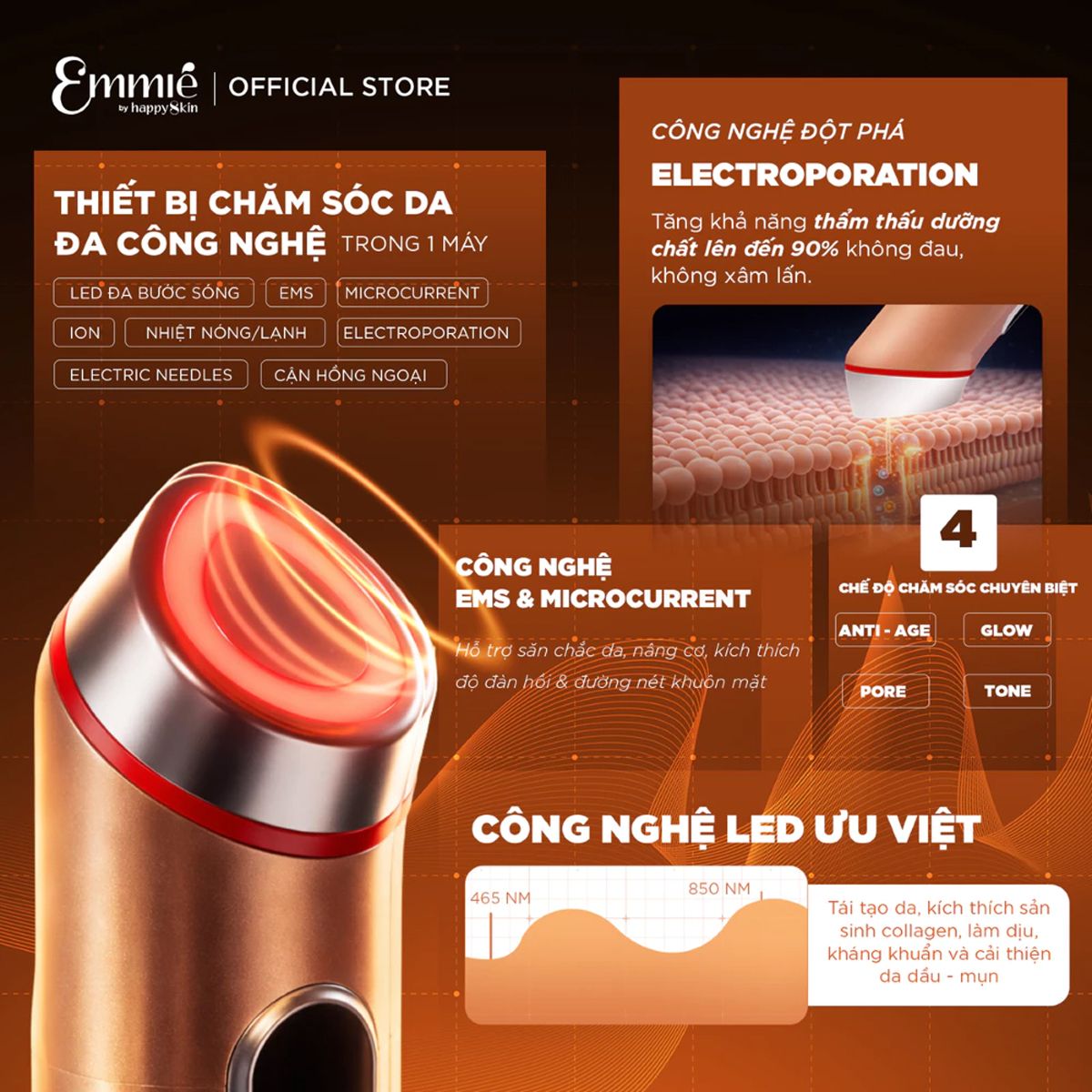 Ảnh minh họa Máy nâng cơ đẩy tinh chất 10 in 1 Glow + Youth Booster Device Emmié by Happyskin 2