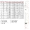OBA SIKI tension gauge 20N thiết bị đo lực kéo chính hãng