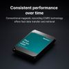 HDD Synology HAT3320 Plus 20TB 3.5 inch SATA 1GB Cache 7200 RPM