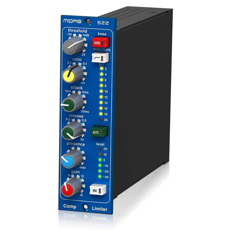 Ảnh minh họa Compressors Limiters Midas 522 V2, bộ lọc side-chain HPF 200Hz, XLR/TRS 2