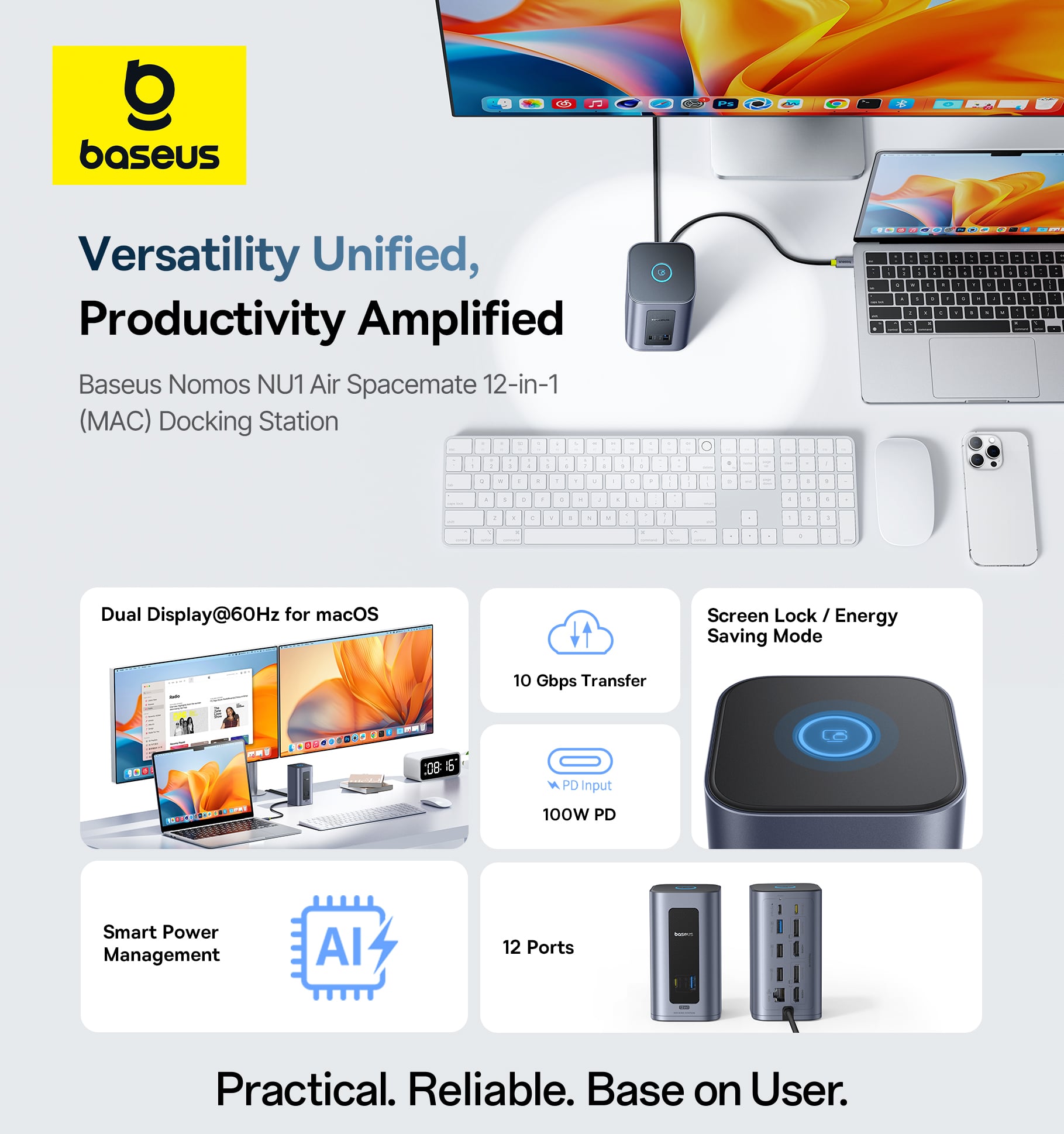 Ảnh minh họa HUB chuyển đổi Baseus Nomos NU1 Air Spacemate 12-in-1 (MAC) Docking Station Space Grey (USB-C to 2*HDMI 2K@60+2*DP2K@60+2*USB-C (10Gbps)+2*USB-A (5Gbps)+2*USB-A (480Mbps)+RJ45+PD 100W) (B0114400) 1