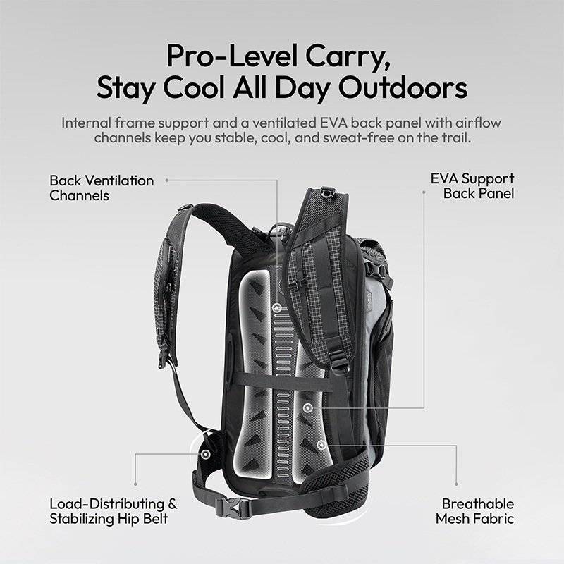 Ảnh minh họa Ulanzi TP01 Travel Photography Backpack 25L Built for Outdoor Creators Adventure Casual Hiking for Action Camera Livestreaming 2