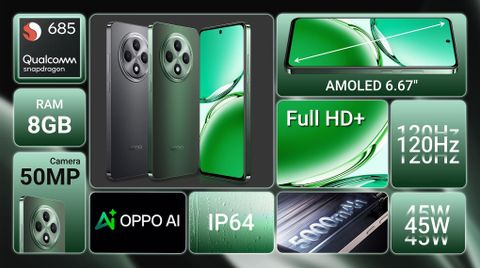 OPPO Reno12 F 8GB/256GB