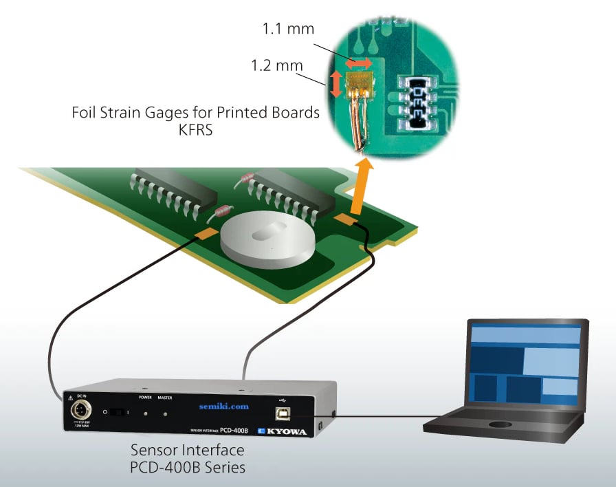 Ảnh minh họa KYOWA Sensor Interface PCD-400B hệ thống phân tích dữ liệu strain gauge 4 kênh 1
