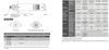 HIOS BLF-7000X tua vít lực điện tử kết nối lắp ráp tự động 7-20 kgf・cm