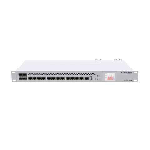 MikroTik CCR1036-12G-4S-EM, Thiết bị cân bằng tải Router chịu tải 3000