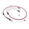 Dây cáp Nordost Heimdall Tonearm 2 (1.25M)