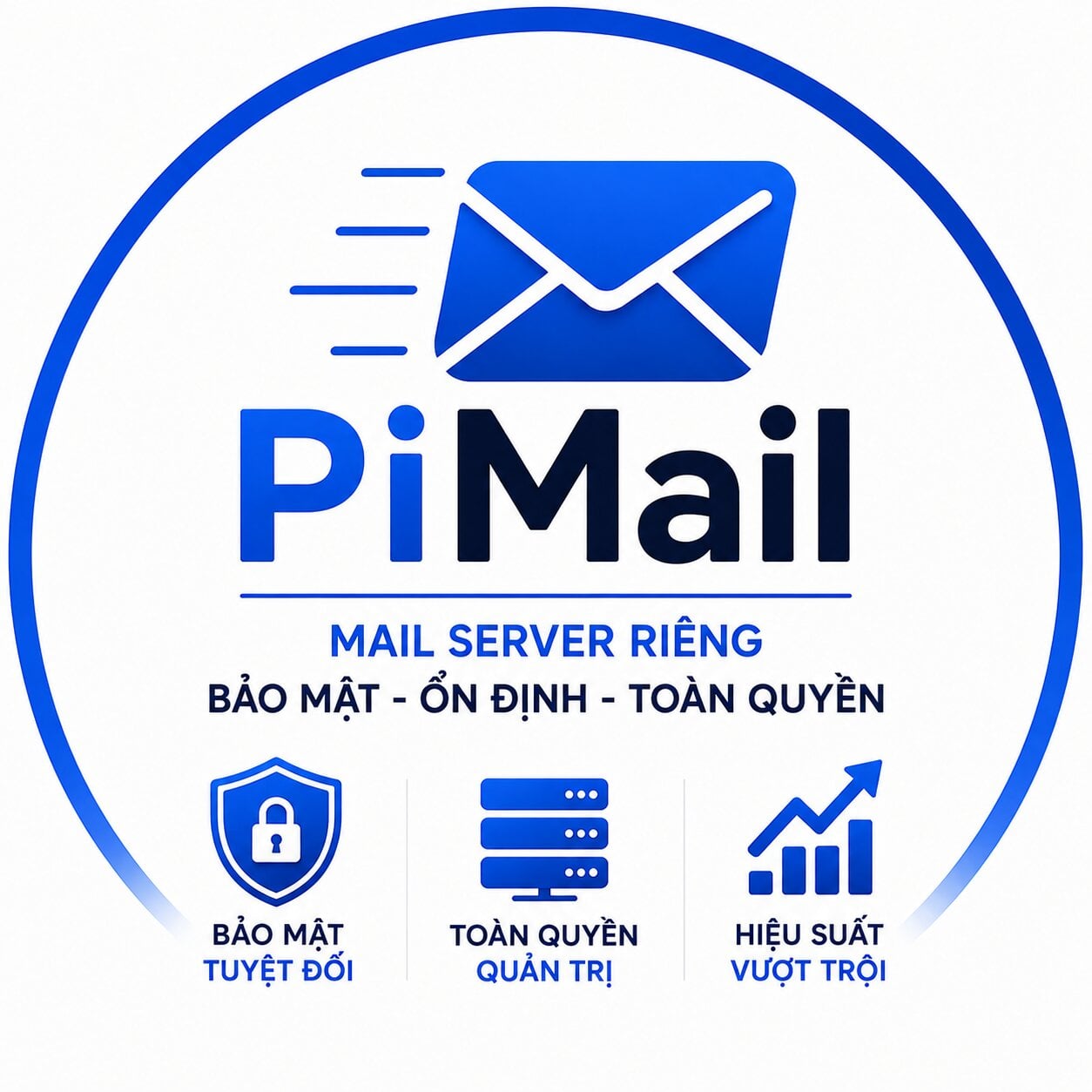 PiMail – Giải pháp email riêng chuyên nghiệp