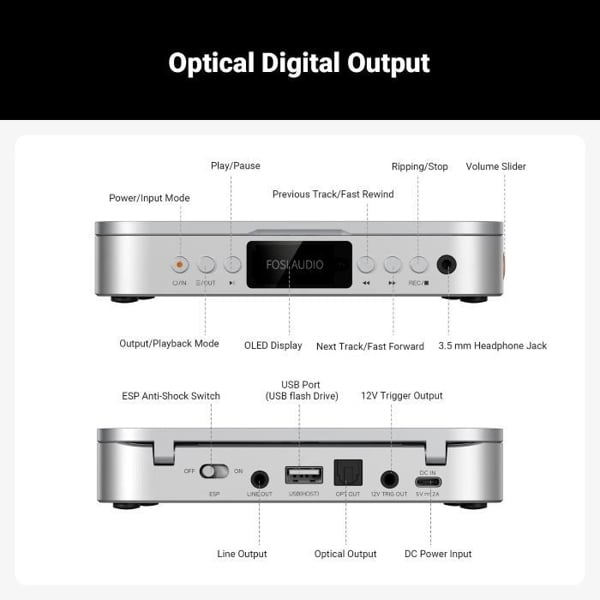Ảnh minh họa Portable DAC/AMP Fosi Audio Merak Cd Player 2