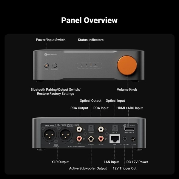 Ảnh minh họa Portable DAC/AMP Fosi Audio S3 12V1.5A 1