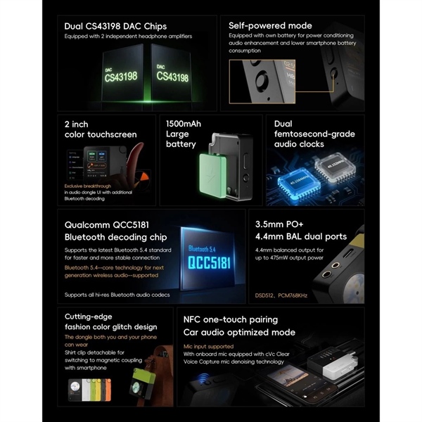 Ảnh minh họa Portable DAC AMP Hiby W4 HiFi Bluetooth Headphone Amplifier 2