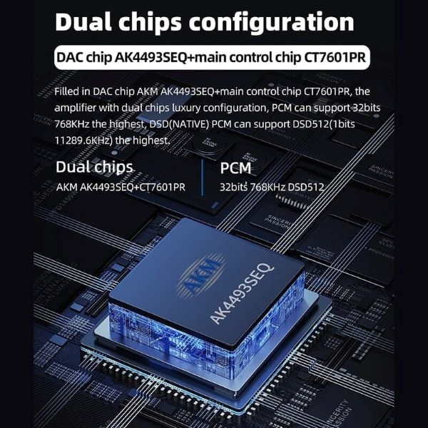 Ảnh minh họa Portable DAC/AMP JCALLY AP90 1