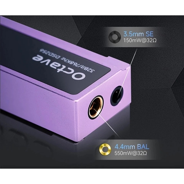 Ảnh minh họa Portable DAC/AMP NICEHCK OCTAVE 1