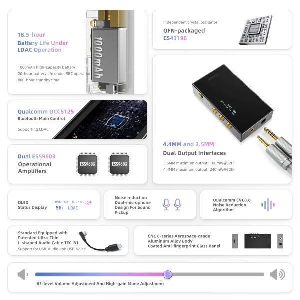 Ảnh minh họa Portable DAC/AMP TIMEEAR BTE 9 2