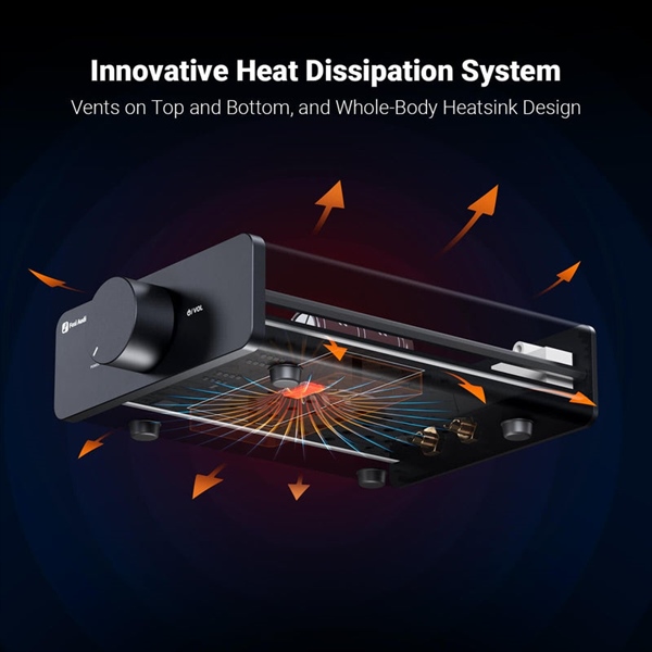 Ảnh minh họa Power Amp Fosi V3 Stereo 2