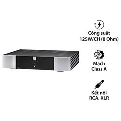  Power Amply Moon Neo 400M, 400W (8 Ohm) 
