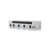 Power Distribution Pro (USP-PDU-Pro)