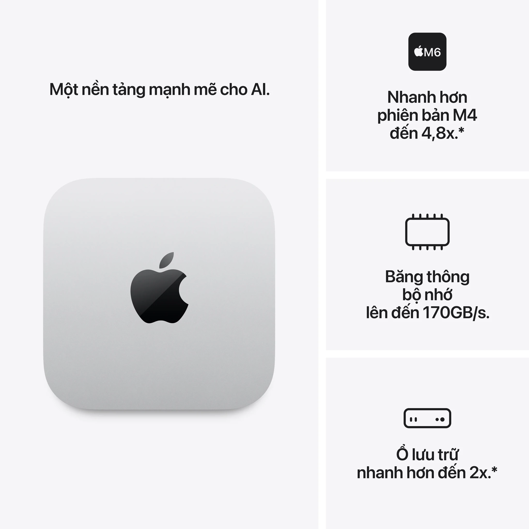 Ảnh minh họa Apple Mac mini M6 12CPU 12GPU 16GB 1TB 2026 | Chính hãng Apple Việt Nam 2