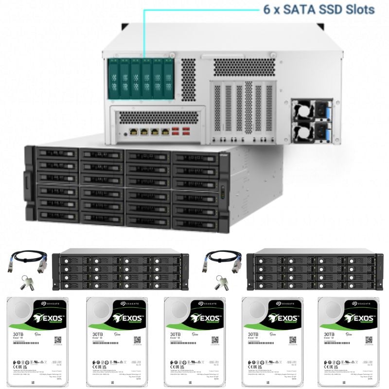QNAP TS-h3087XU-RP-E2378-64G + TL-R1620Sep-RP (Siêu dung lượng 8400 TB)