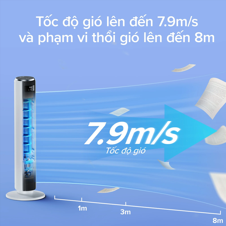 Ảnh minh họa Quạt Tháp Levoit Classic 36-Inch 2