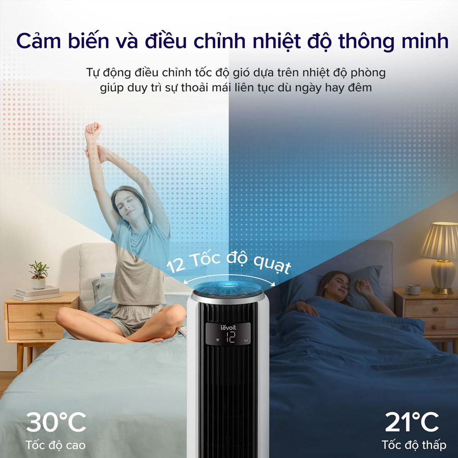 Ảnh minh họa Quạt Tháp Levoit Classic 36-Inch 3
