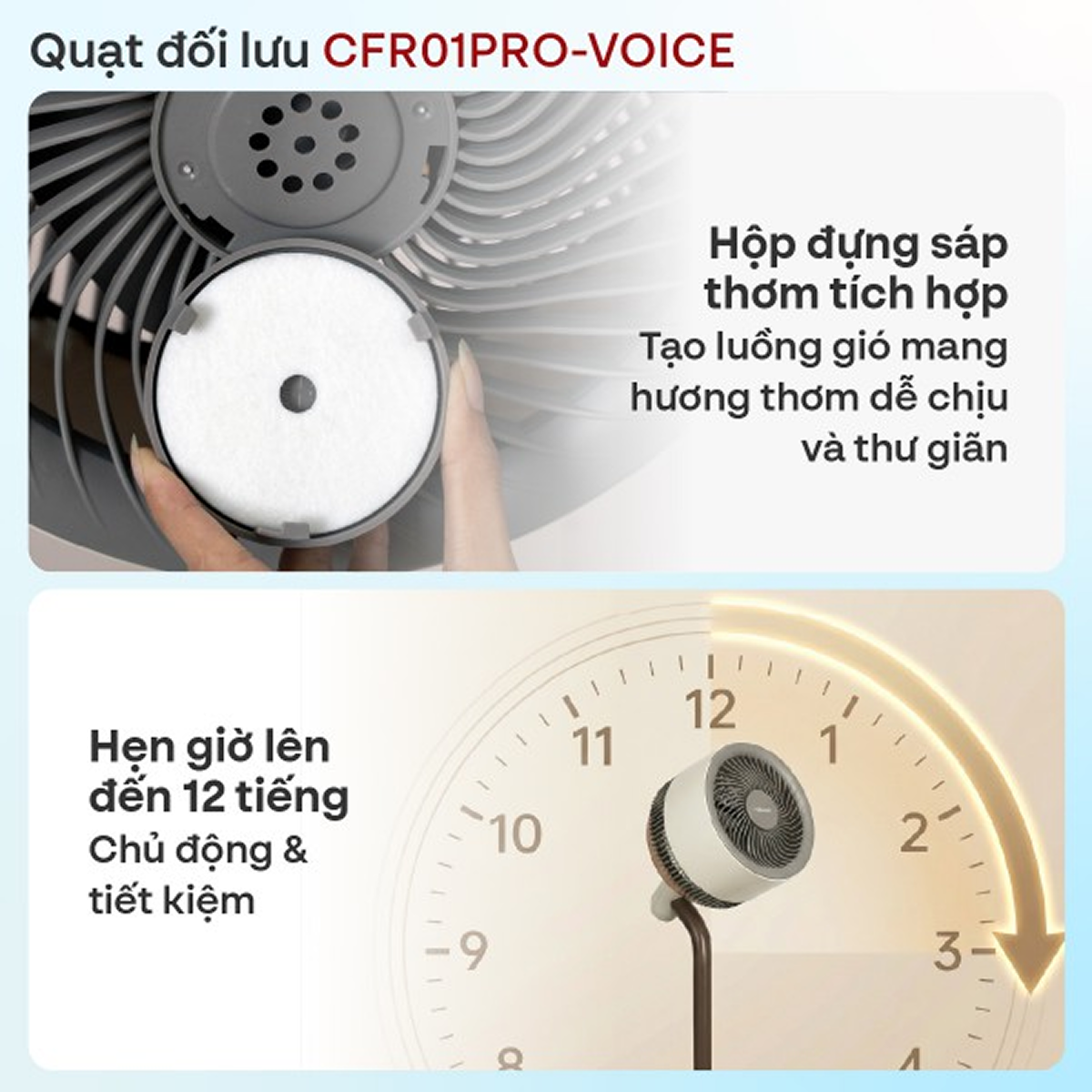Ảnh minh họa Quạt tuần hoàn thông minh Fujihome CFR01 PRO-VOICE 3