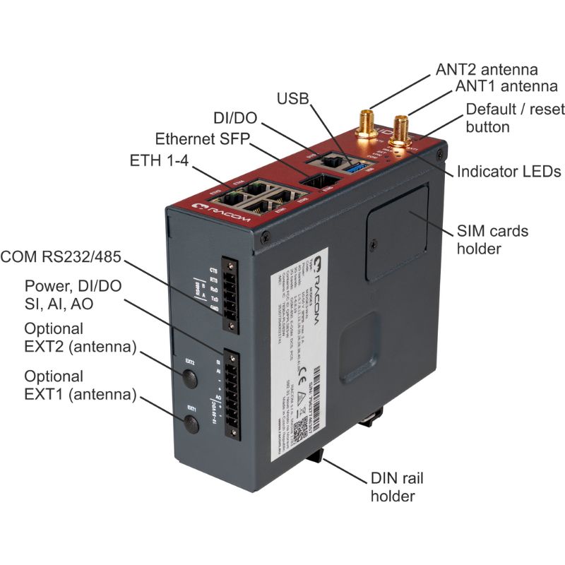 Ảnh minh họa Racom M!DGE3, Router công nghiệp 3G, 4G, 5G 2