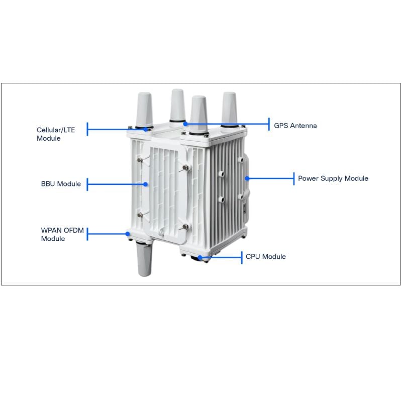Ảnh minh họa Router công nghiệp 4G/5G Cisco Catalyst IR8140H-K9, ngoài trời, IP 67 1