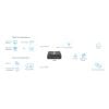 Router công nghiệp 4G SilverNet with 4 Port PoE+ (iSITE Switch)