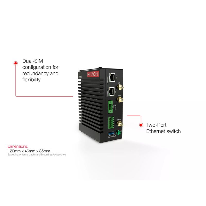 Router công nghiệp di động TRO610 Hitachi Energy