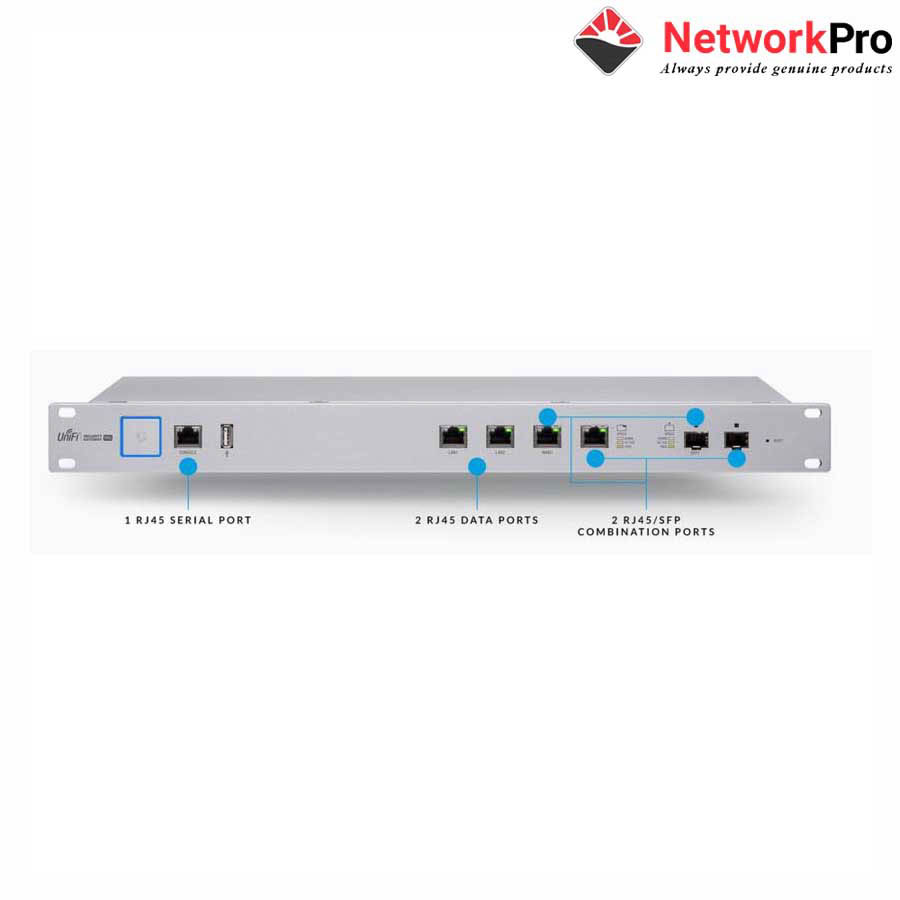 Ảnh minh họa Router Ubiquiti UniFi Security Gateway Pro (USG PRO 4) Chính Hãng 3