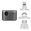 Máy Chiếu XGIMI Horizon, 1500 ISO Lumens,Full HD 40-200 inch, HDMI