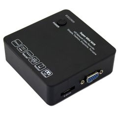  ESCAM K108 – NVR 8 kênh ONVIF hỗ trợ WiFi & 3G, mini gọn nhẹ 