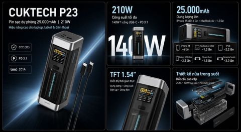 Pin sạc dự phòng Cuktech P+Series No.20 P23 2C1A 25000mAh 210W có màn