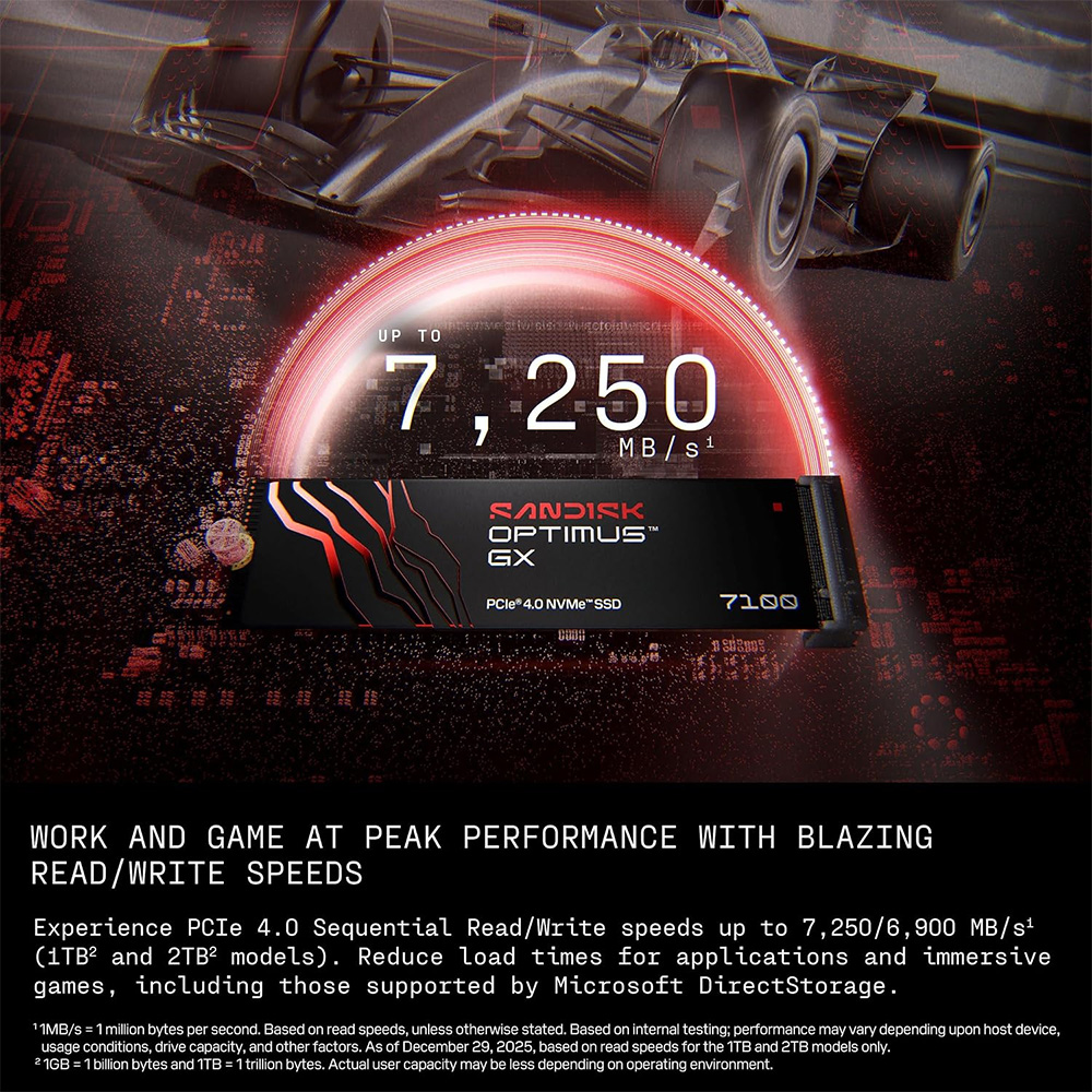 Ảnh minh họa SSD SanDisk Optimus GX 7100 4TB PCIe Gen4 x4 NVMe M.2 SDSP71400TAN-000E0 1