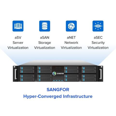 Sangfor HCI aServer-3100