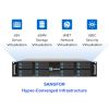 Sangfor HCI aServer-3100