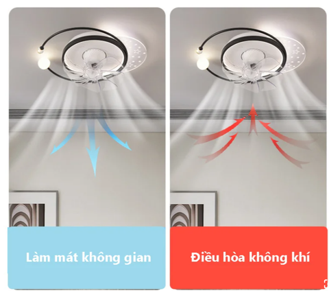 Đèn ốp trần quạt đảo K136BS