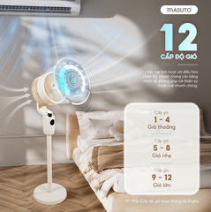  Quạt thông minh Masuto Smart Air điều khiển giọng nói tiếng Việt 