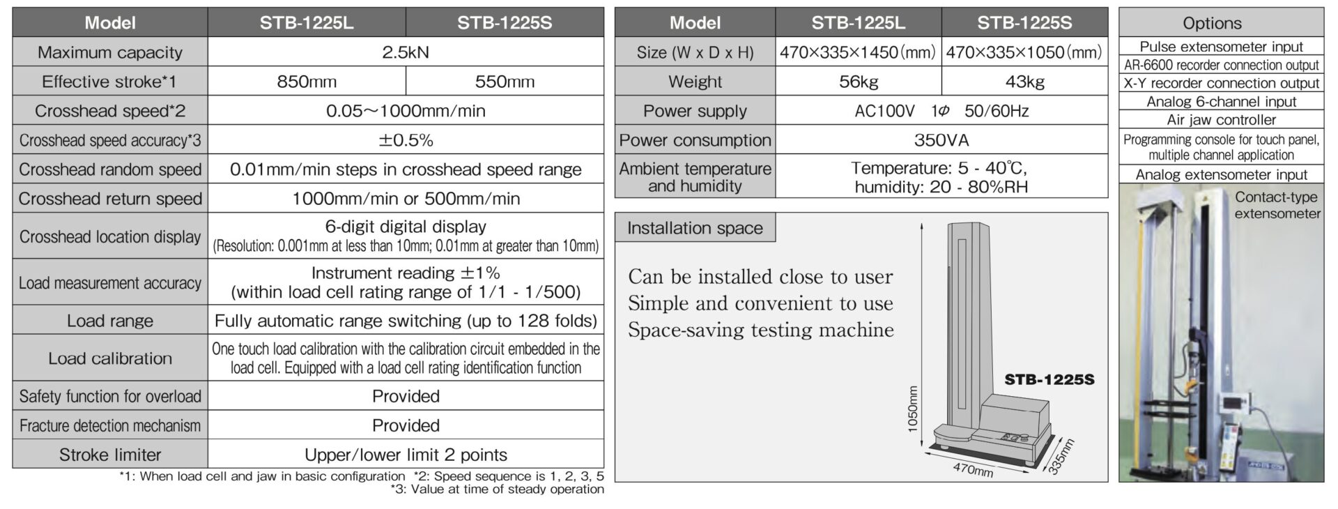 Ảnh minh họa AND STB-1225L,STB-1225S hệ thống máy đo lực kéo nén tự động (2500N/250Kgf) 2