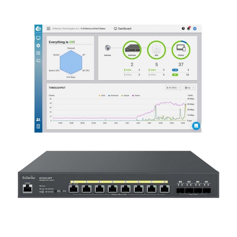 Ảnh minh họa Switch EnGenius ECS2512FP 3