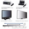 KONICA Minolta CA410-P427 hệ thống phân tích màu màn hình (mini-LEDs)