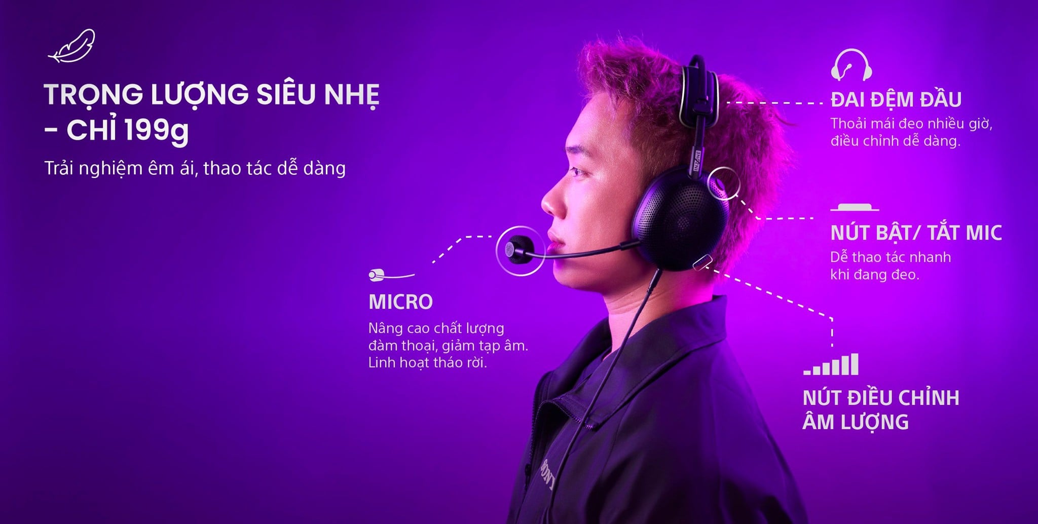 Ảnh minh họa Tai nghe chụp tai Gaming Sony có dây INZONE H6 Air (G600) 1