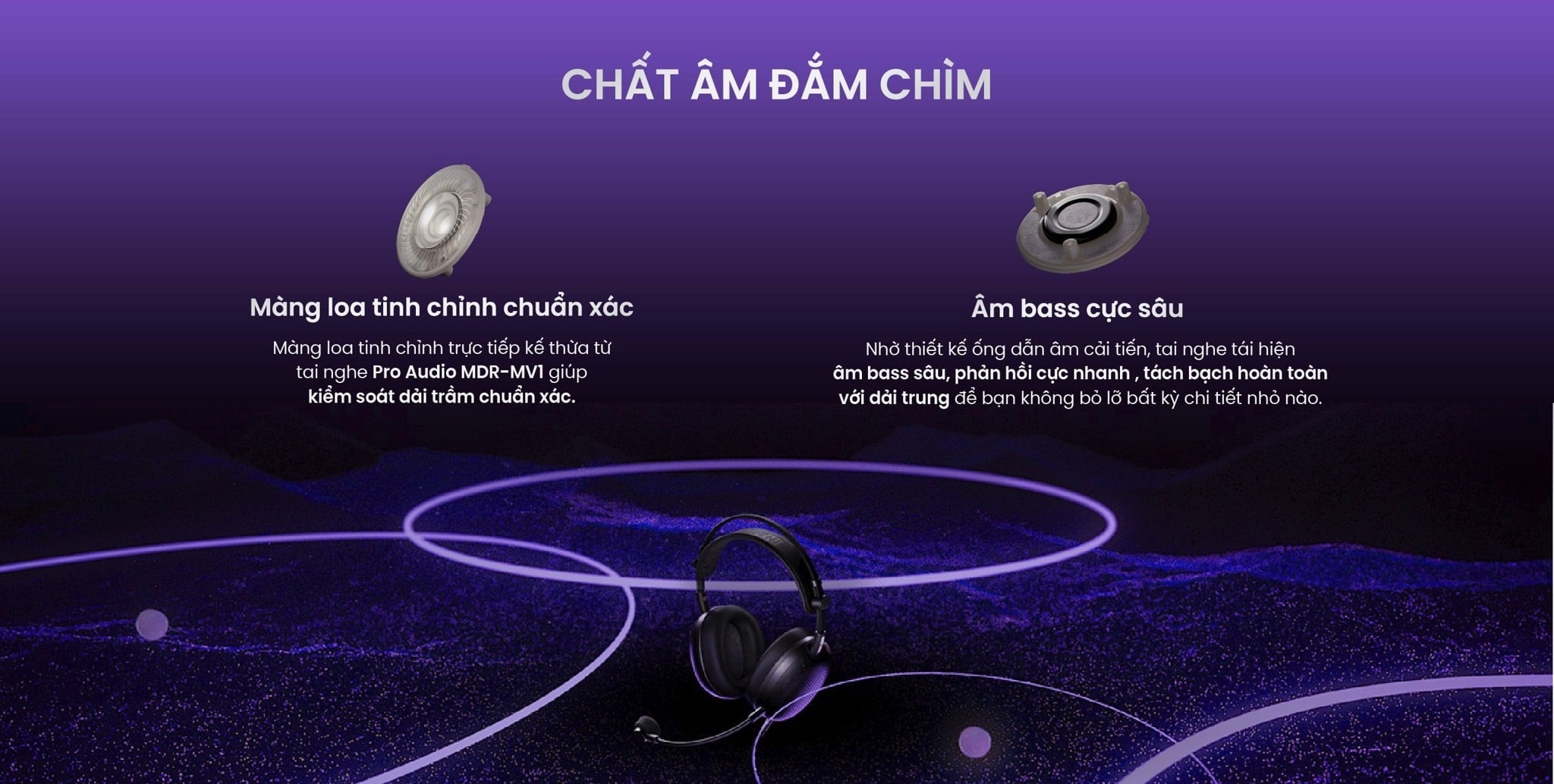 Ảnh minh họa Tai nghe chụp tai Gaming Sony có dây INZONE H6 Air (G600) 3
