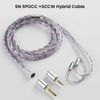 Tai Nghe In Ear JUZEAR DEFIANT