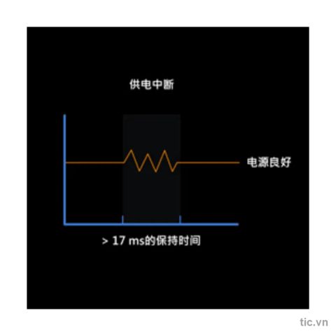 Nguồn máy tính Thermaltake Toughpower GF3 1650W 80 Plus Gold ATX 3.0