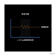  Nguồn máy tính Thermaltake Toughpower GF3 1650W 80 Plus Gold ATX 3.0 