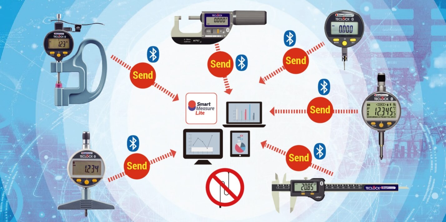 Ảnh minh họa TECLOCK Smart Measure phần mềm tích hợp hệ thống đo lường không dây 2