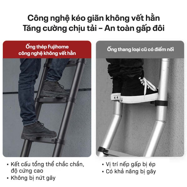 Ảnh minh họa Thang rút đơn thép carbon Fujihome STL59 1